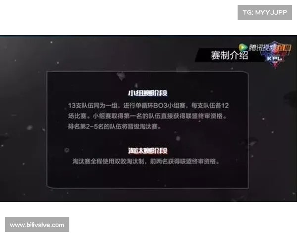 超级回合规则漏洞引发争议 循环赛积分相同时优先比边界得分解析 超级回合规则漏洞引发争议 循环赛积分相同时优先比边界得分解析